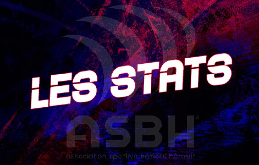 ASBH - Provence : les stats