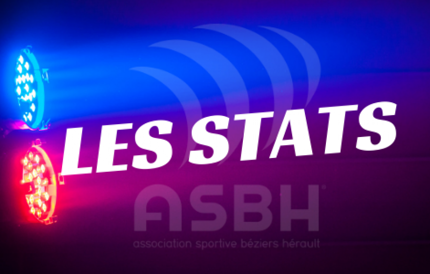 ASBH - USM : les stats